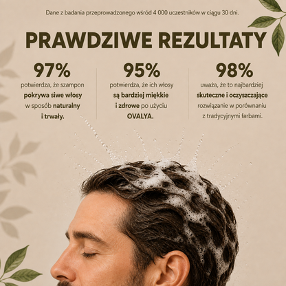 OVALYA | Błyskawiczny szampon koloryzujący