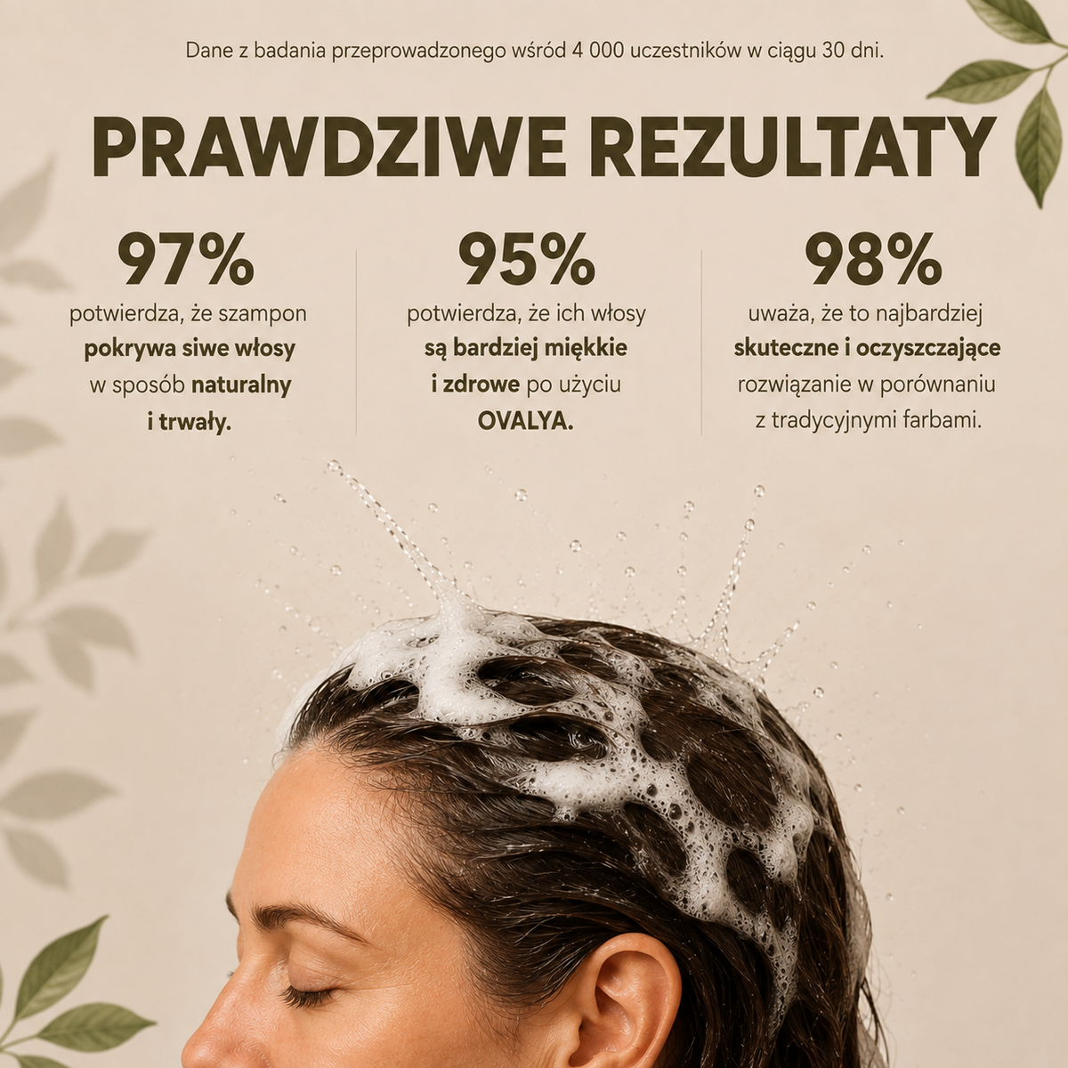 OVALYA || Błyskawiczny szampon koloryzujący